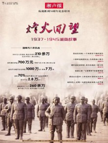 湘声报